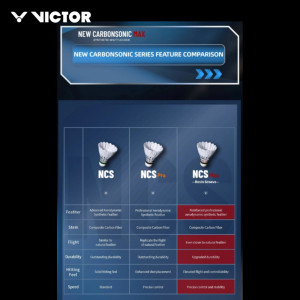 Victor New Carbonsonic Max